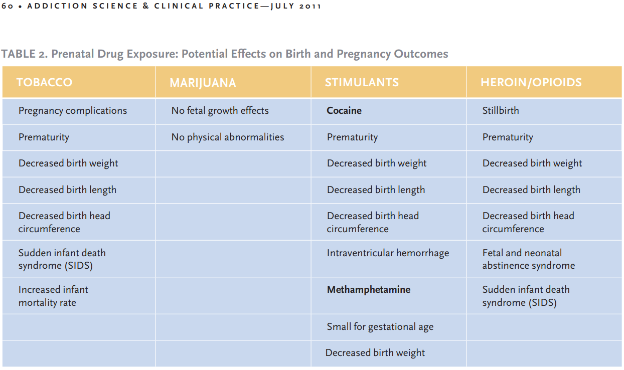 pregnancy-potential-effects-on-birth-out