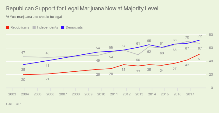 republicanpoll.png