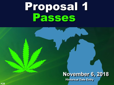 Michigan Proposal 1 passed 11-06-2018