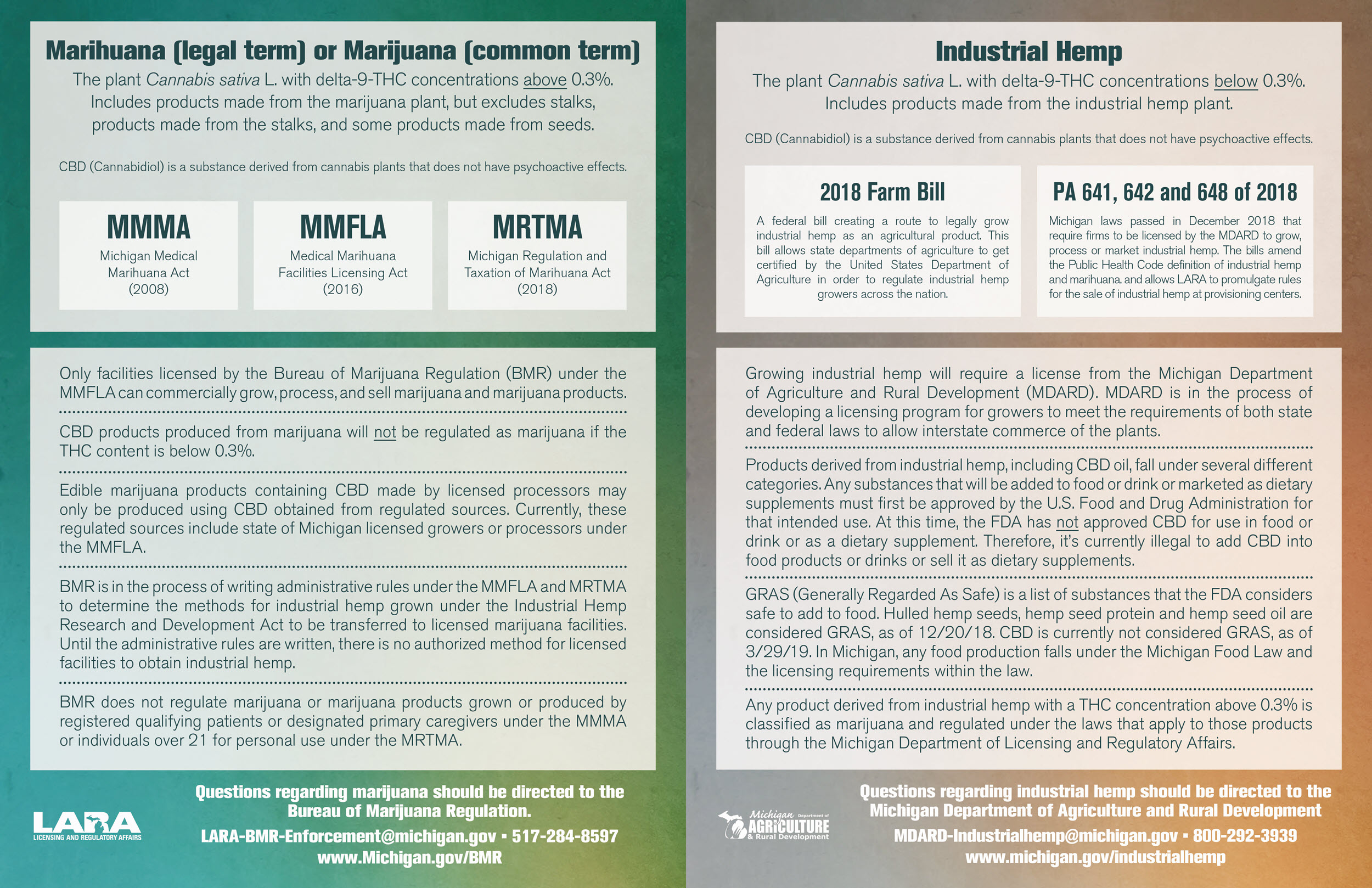 2019-lara-marijuana-hemp-handout-11x17-A
